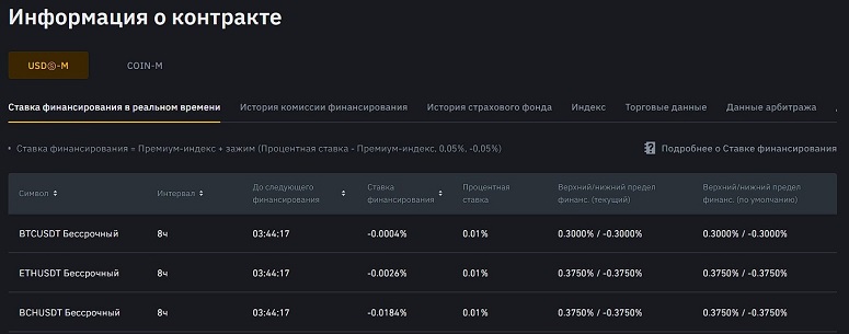 Криптовалютная биржа