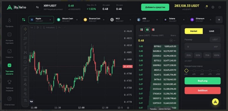 Торговля криптовалютой