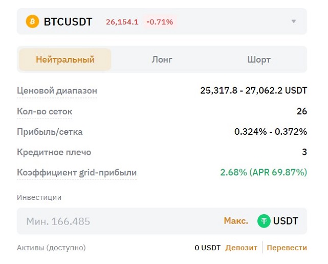 Показатели торговли