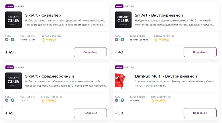 Торговые алгоритмы