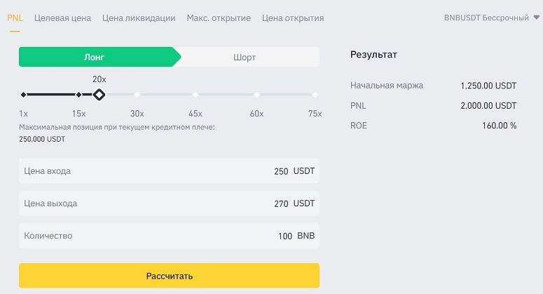 Калькулятор на бирже