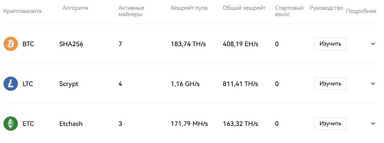 Добыча монет