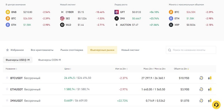 Криптовалютная биржа