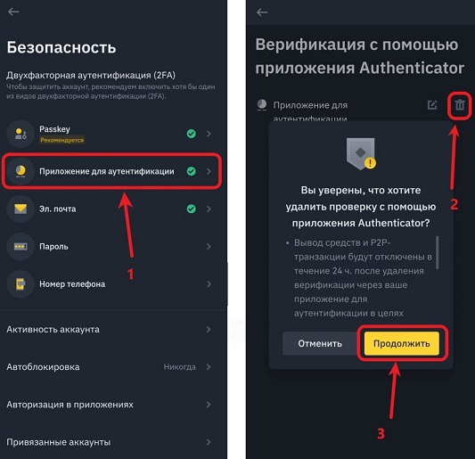 Деактивация опции