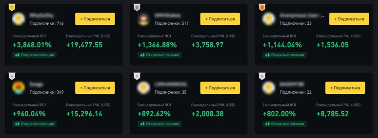 Торговые результаты
