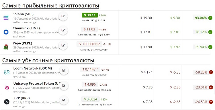 Народный криптопортфель Crypto.ru