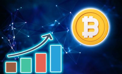 Рост BTC