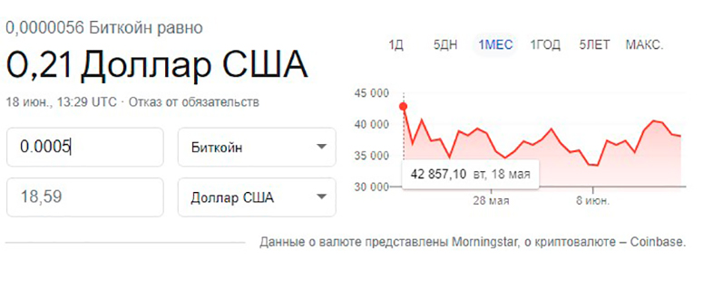 Онлайн калькулятор для конвертации