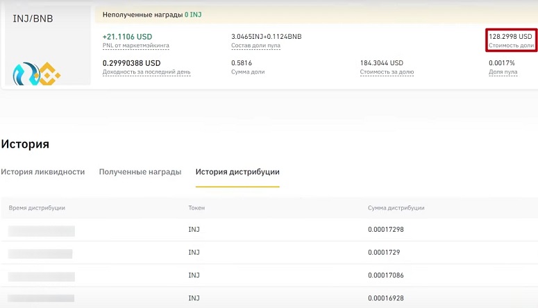 Данные фарминга