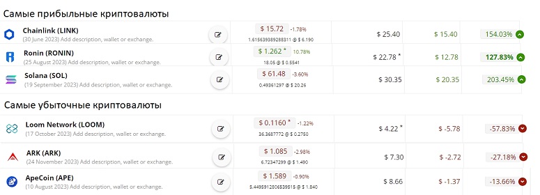 Народный криптопортфель Crypto.ru