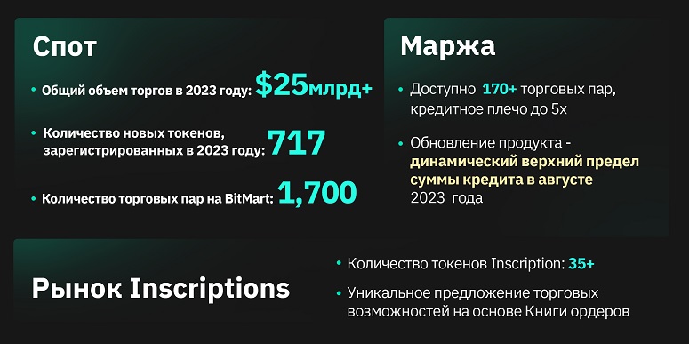 Торговля в цифрах