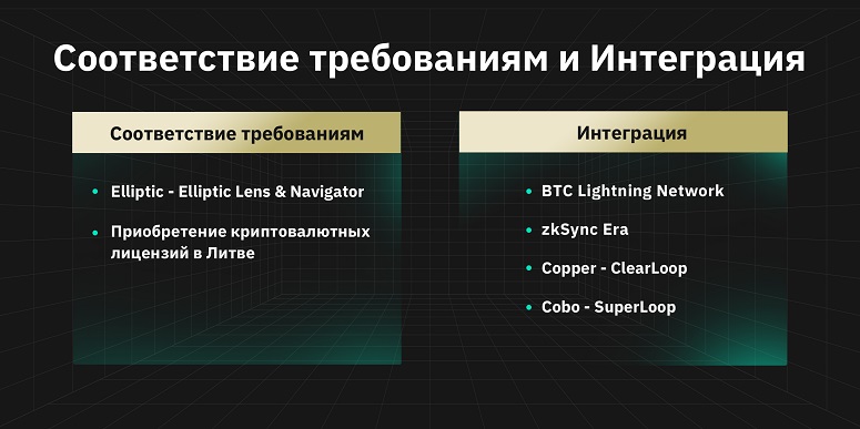 Соответствие требованиям и интеграция
