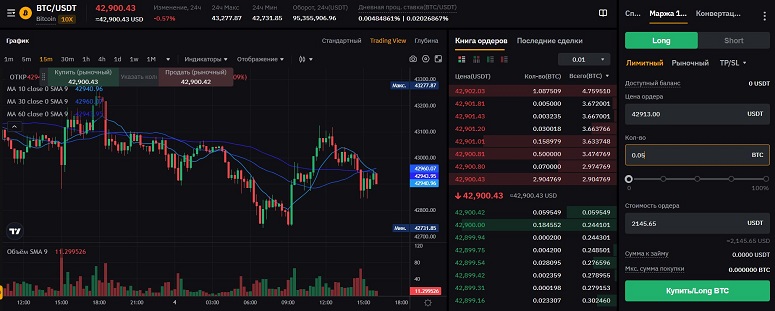 Криптовалютная биржа