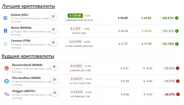 Народный портфель Crypto.ru