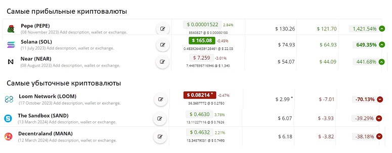 Портфель Crypto.ru.