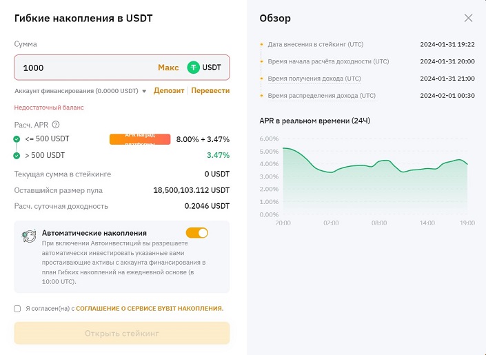 Инвестиции на криптобирже