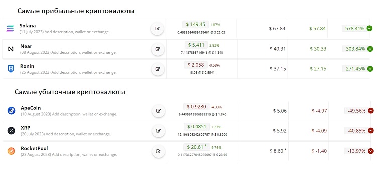 Криптопортфель Crypto.ru