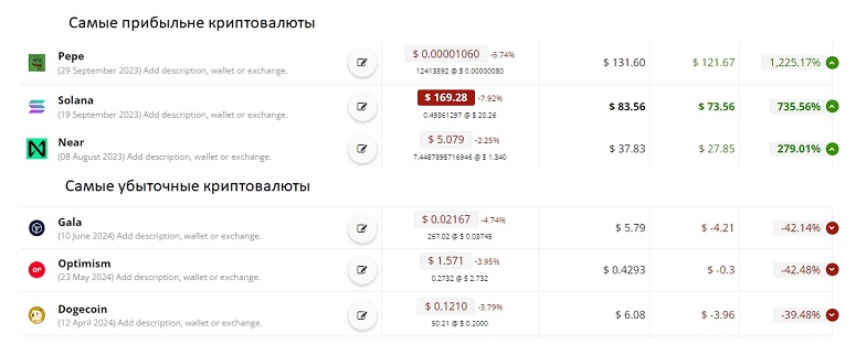 Криптовалютный портфель