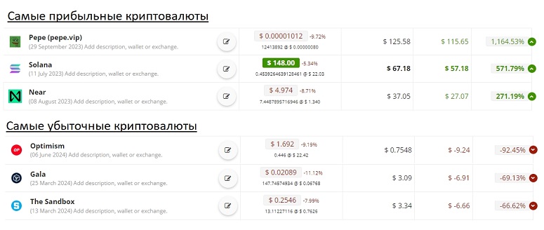 Народный криптовалютный портфель