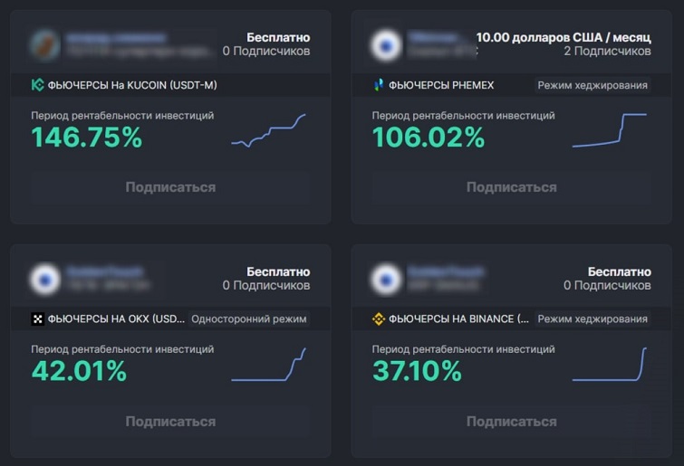 Копирование биржевых стратегий
