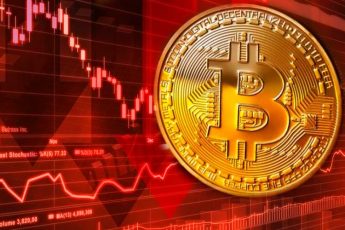 Загруженность сети BTC