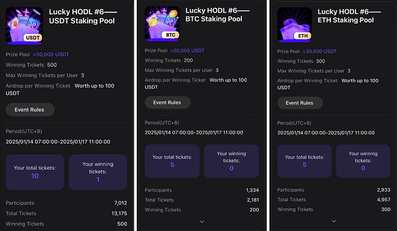 LuckyHODL