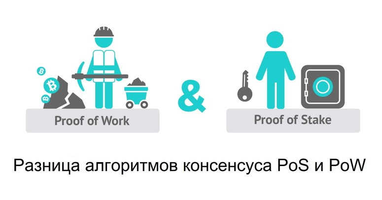 Разница между Proof-of-Work и Proof-of-Stake
