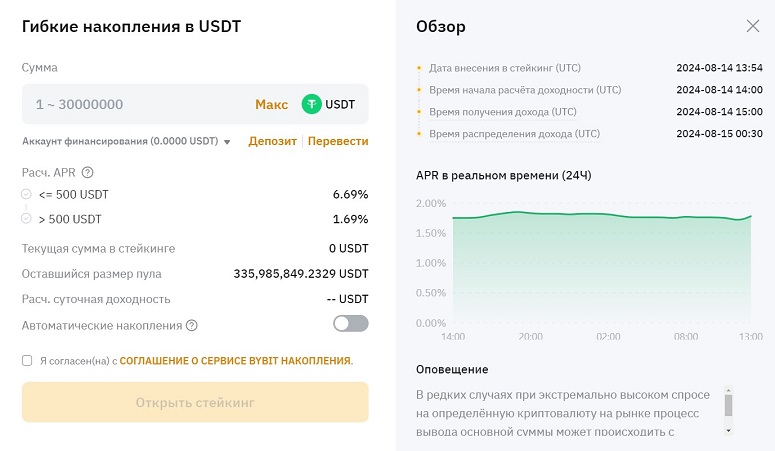 Депозиты в Bybit