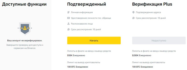 Торговая платформа