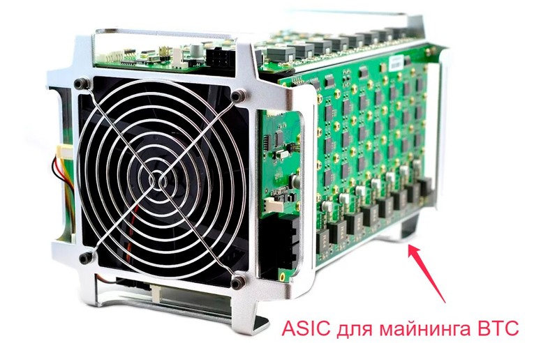 Интегральная микросхема для майнинга BTC