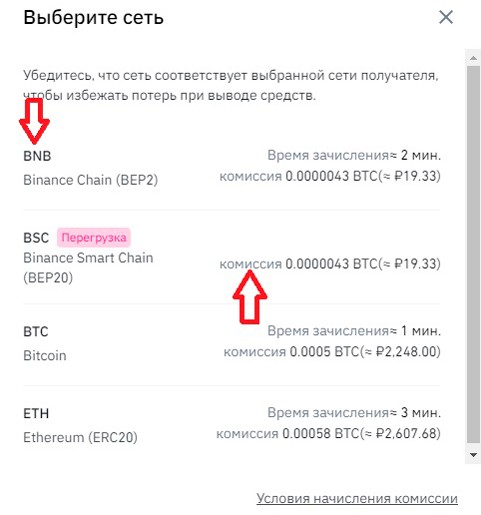 Список доступных сетей