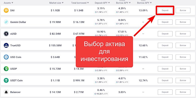Площадка для инвестиций и кредитования