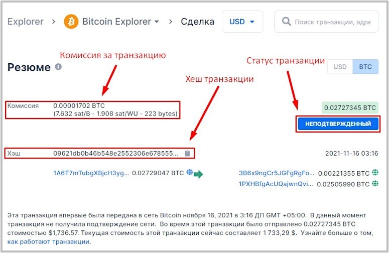 Данные о Bitcoin-переводе