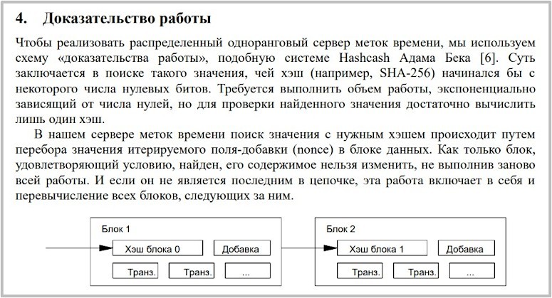 Часть документации Bitcoin