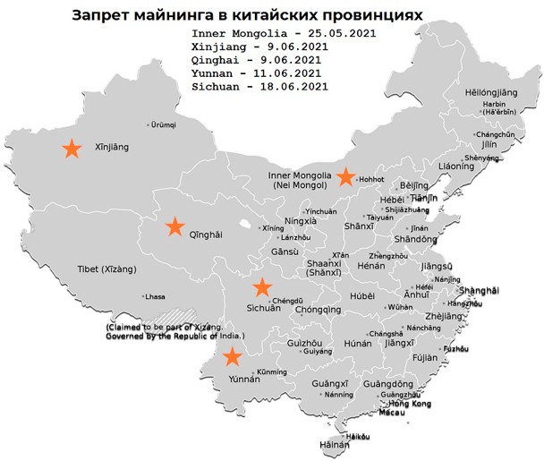 Негативное регулирование обращения токенов
