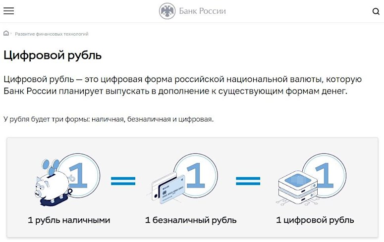 Форма российской национальной валюты