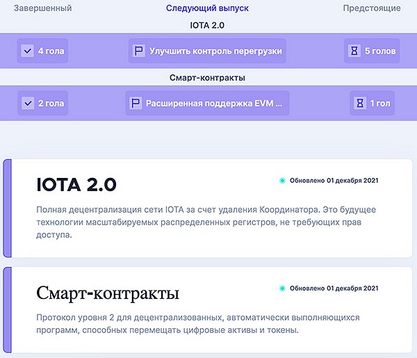 Планы разработчиков