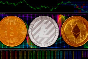 Индикаторы для торговли криптовалютой