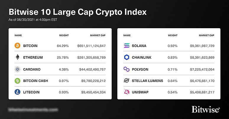 Криптовалютная платформа