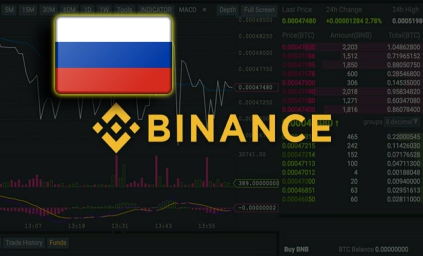 binance