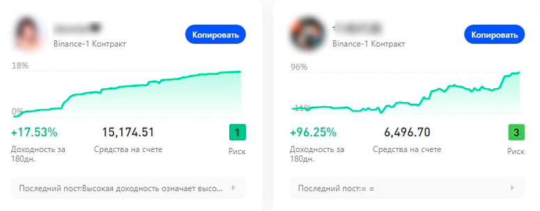 Криптовалютная биржа