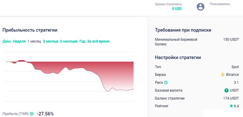 Копирование сделок на Coinmatics