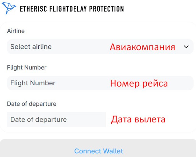 Функция цифровой платформы