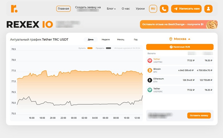 Обзор Rex Exchange