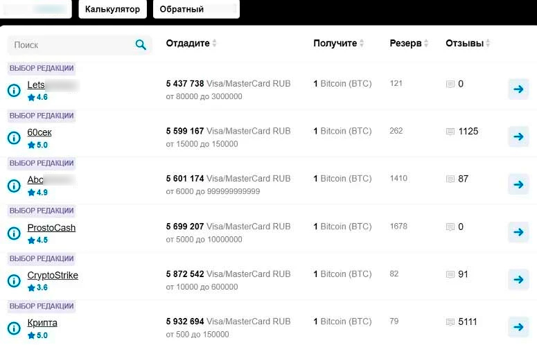 Мониторинг обменных сайтов