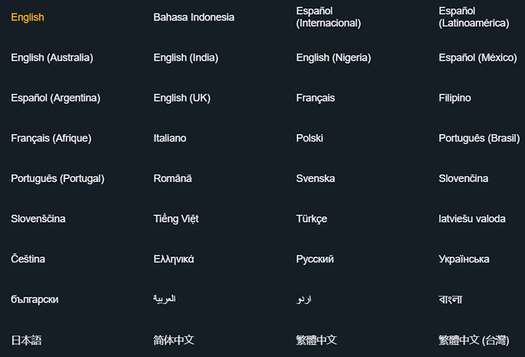 Биржа Binance