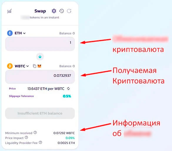Конвертация токенов на DEX