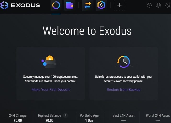 Exodus