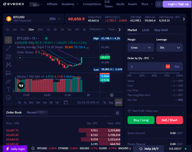 Интерфейс биржи EVEDEX