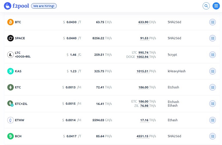 Платформа для добычи Litecoin